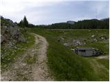Podkraj / Unterort - Končnikov vrh